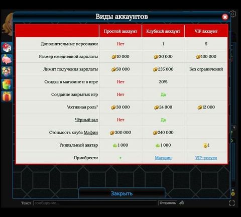 Клуб, вип и другие аккаунты